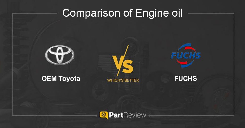 Comparison of engine oil OEM Toyota and FUCHS