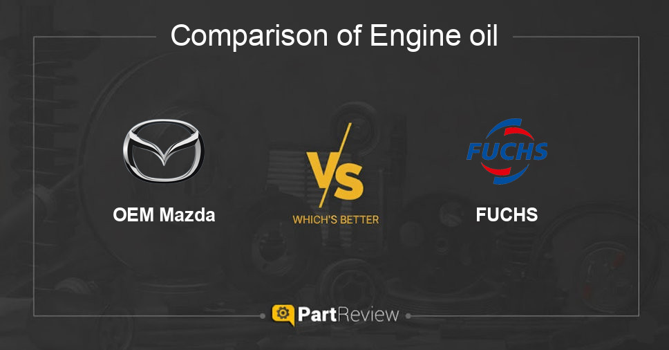 Comparison of engine oil OEM Mazda and FUCHS