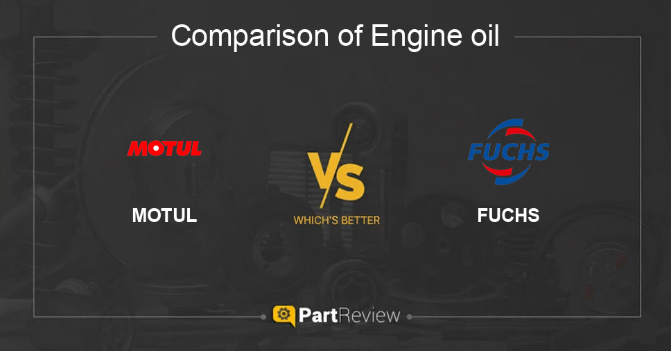 Comparison of engine oil MOTUL and FUCHS