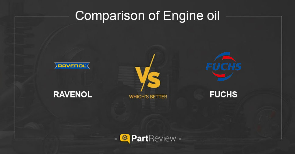 Comparison of engine oil RAVENOL and FUCHS