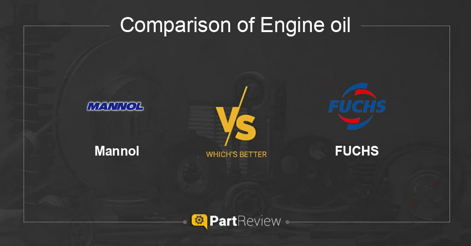 Comparison of engine oil Mannol and FUCHS