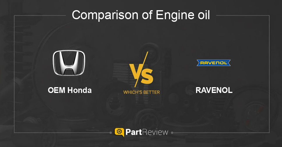 Comparison of engine oil OEM Honda and RAVENOL