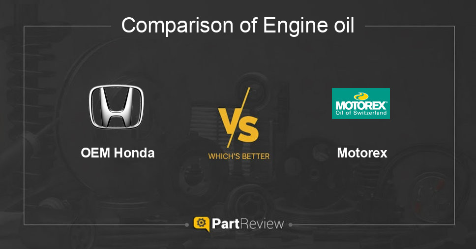 Comparison of engine oil OEM Honda and Motorex