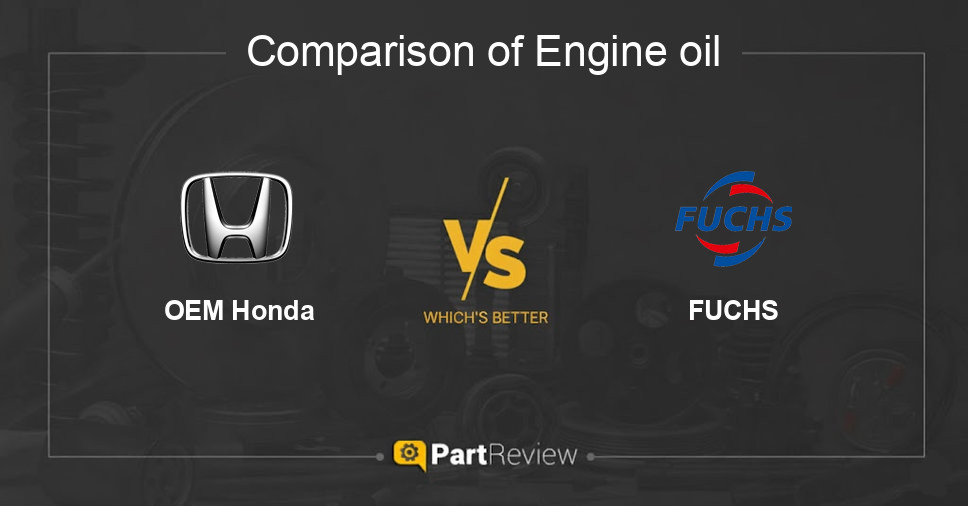 Comparison of engine oil OEM Honda and FUCHS