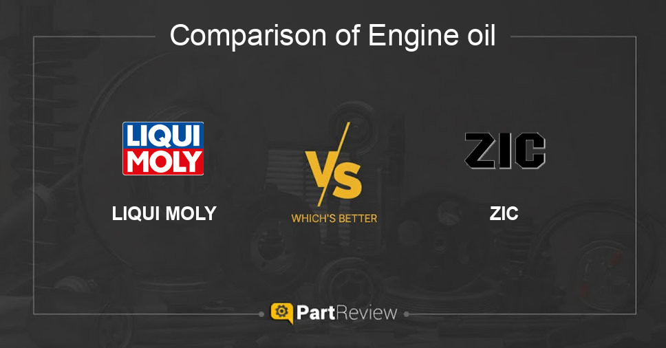 Comparison of engine oil LIQUI MOLY and ZIC