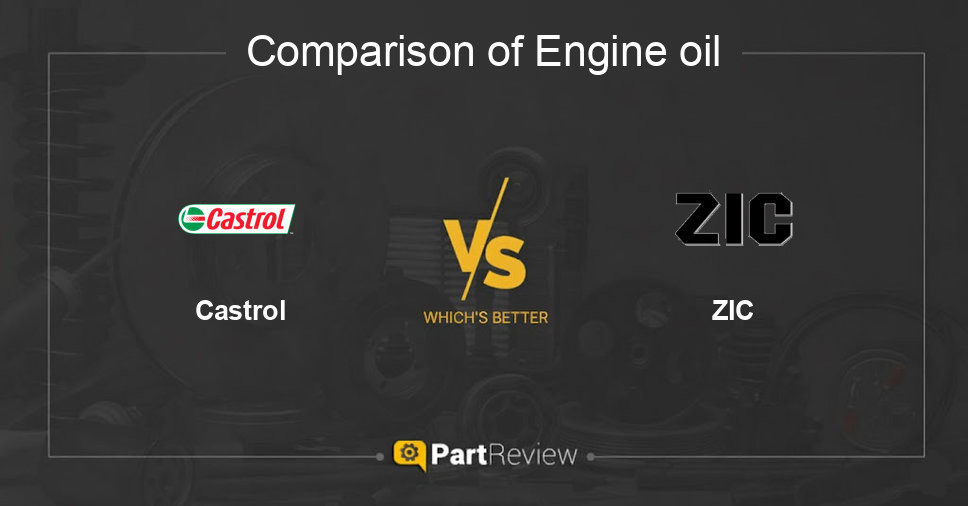 Comparison of engine oil Castrol and ZIC