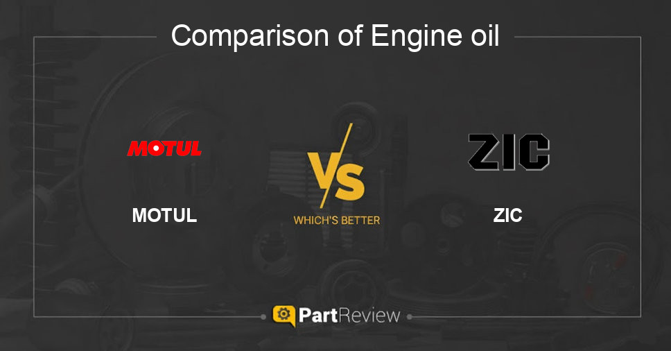 Comparison of engine oil MOTUL and ZIC
