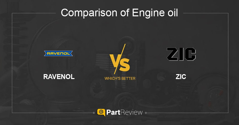 Comparison of engine oil RAVENOL and ZIC