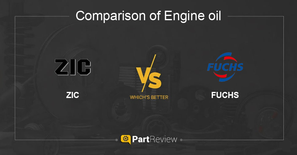 Comparison of engine oil ZIC and FUCHS