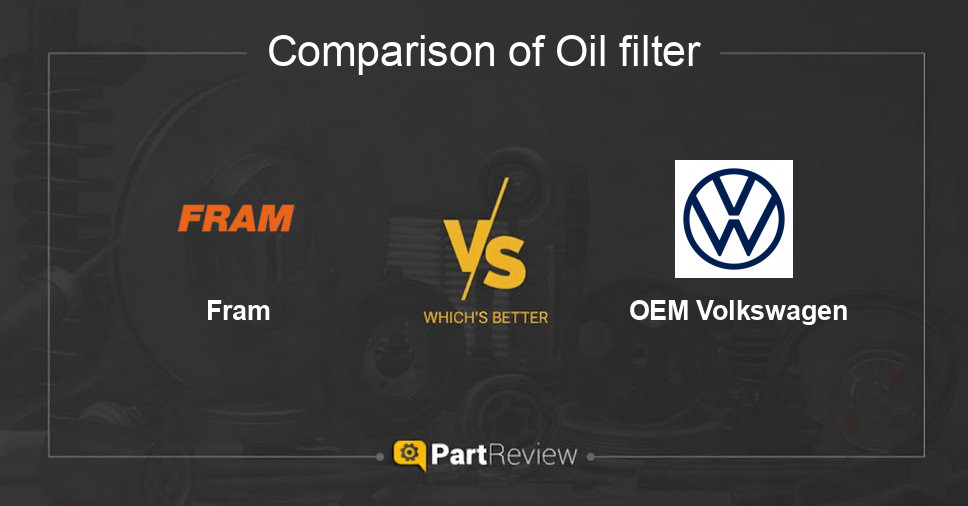 Comparison of oil filter Fram and OEM Volkswagen