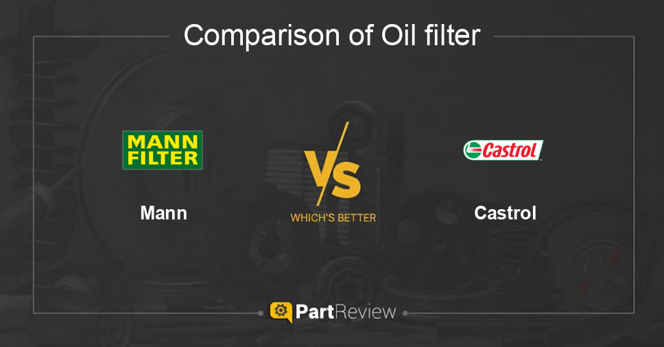Comparison of oil filter Mann and Castrol