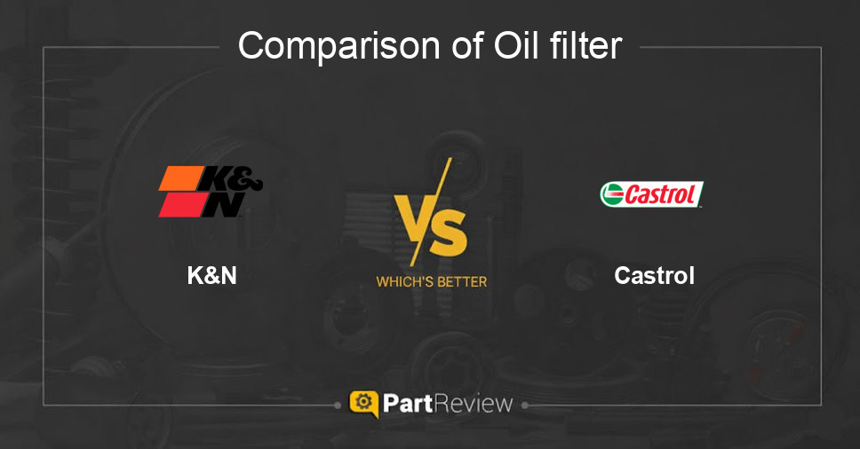 Comparison of oil filter K&N and Castrol