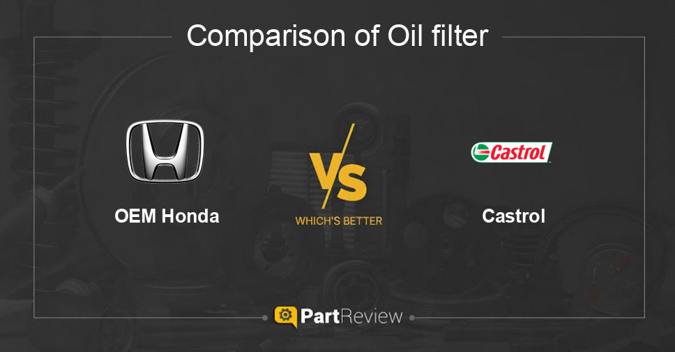 Comparison of oil filter OEM Honda and Castrol