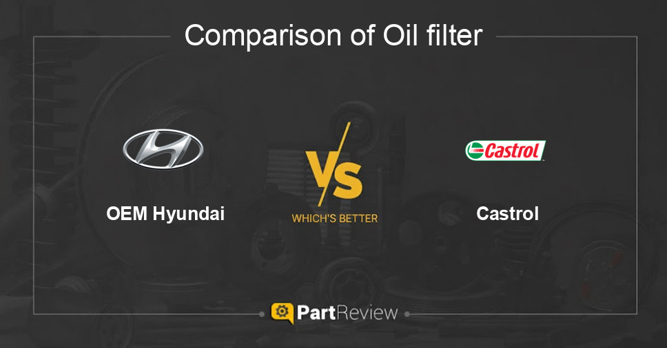 Comparison of oil filter OEM Hyundai and Castrol