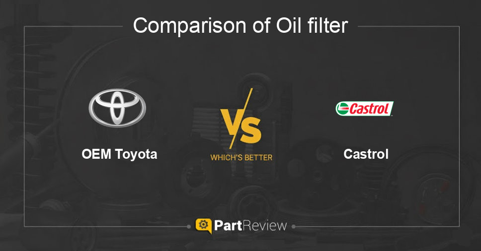 Comparison of oil filter OEM Toyota and Castrol