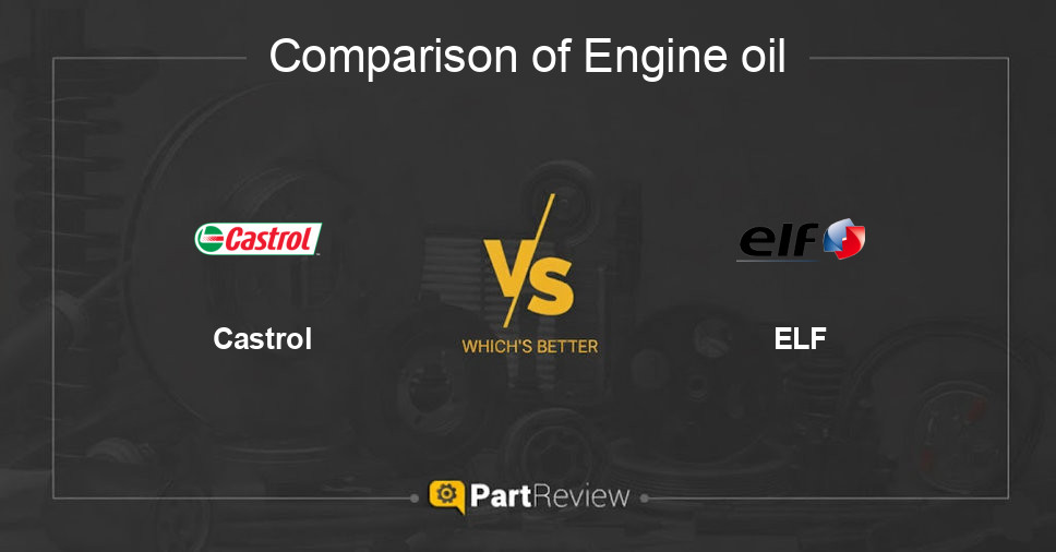 Comparison of engine oil Castrol and ELF