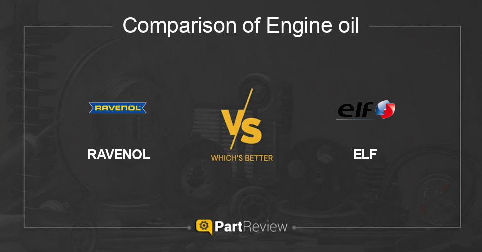 Comparison of engine oil RAVENOL and ELF