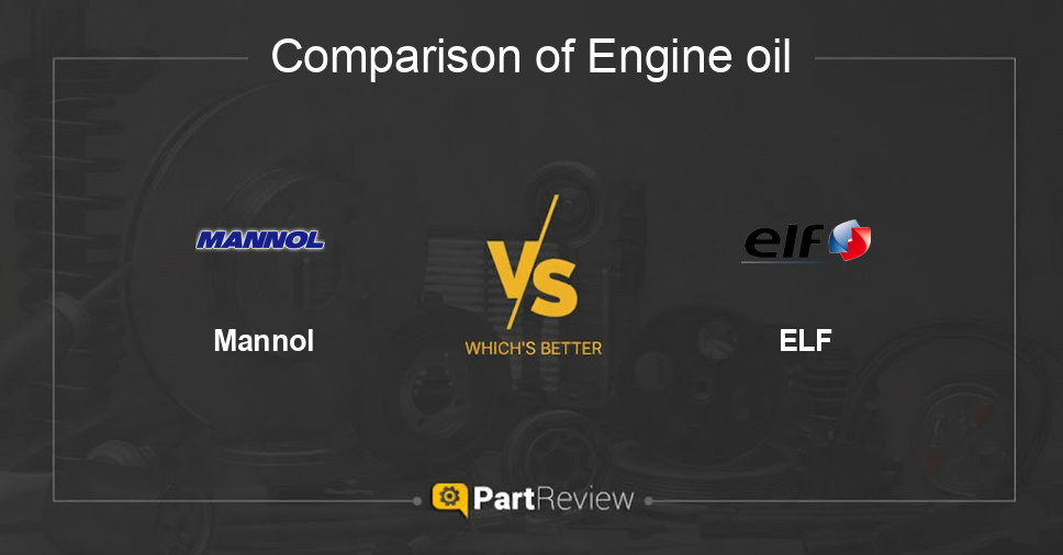 Comparison of engine oil Mannol and ELF