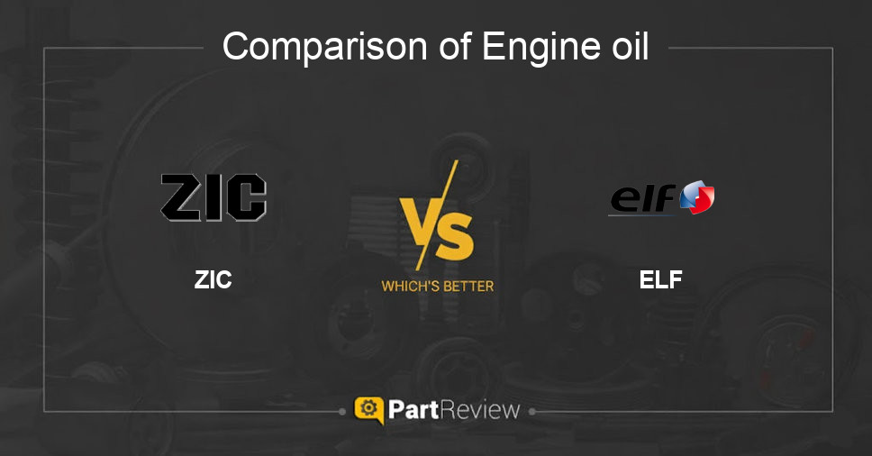 Comparison of engine oil ZIC and ELF