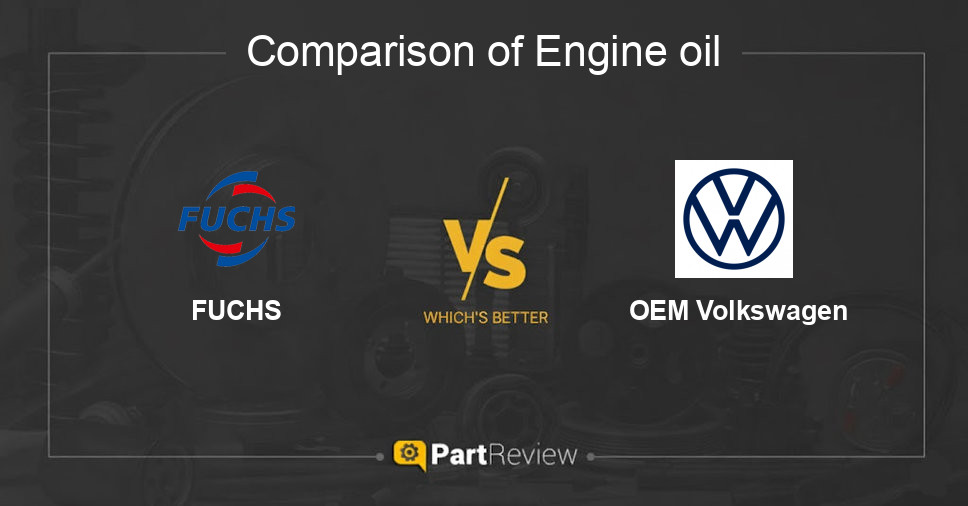Comparison of engine oil FUCHS and OEM Volkswagen