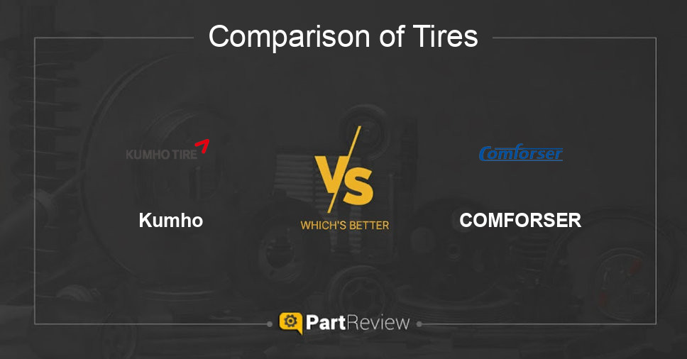 Comparison of tires Kumho and COMFORSER