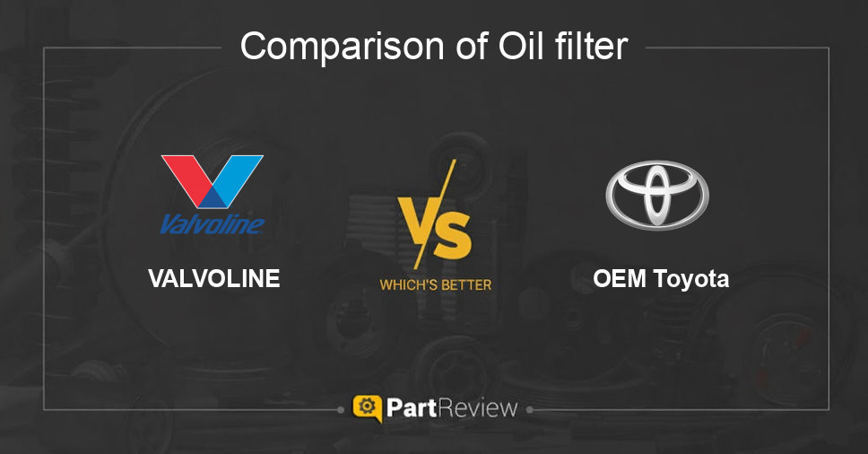 Comparison of oil filter VALVOLINE and OEM Toyota