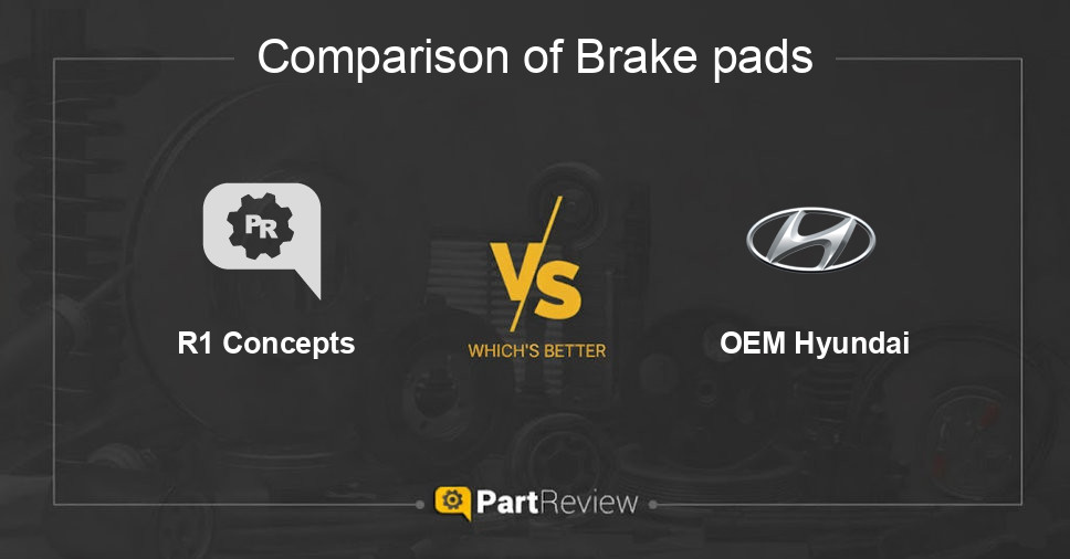 Comparison of brake pads R1 Concepts and OEM Hyundai
