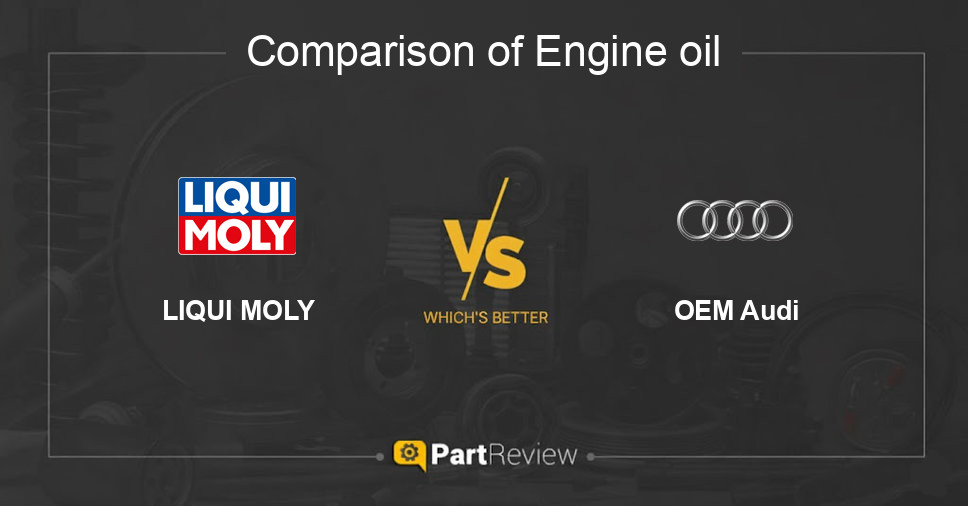 Comparison of engine oil LIQUI MOLY and OEM Audi