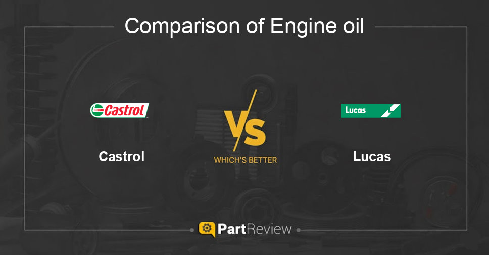 Comparison of engine oil Castrol and Lucas