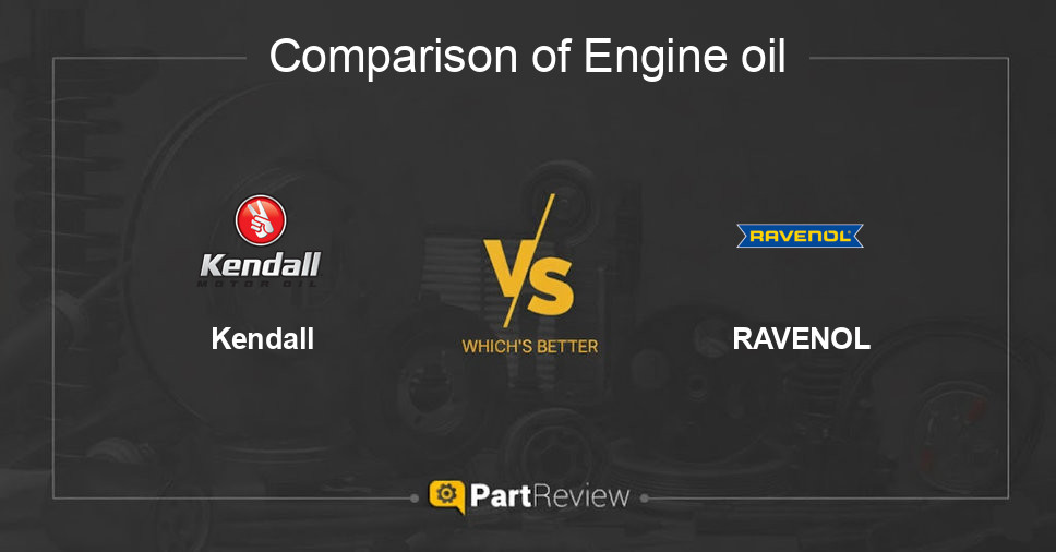 Comparison of engine oil Kendall and RAVENOL