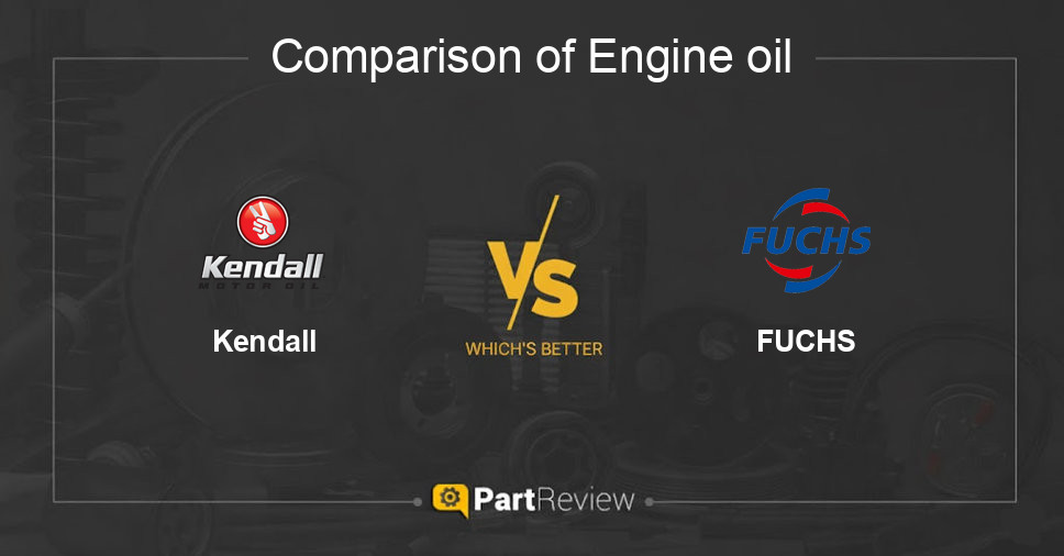 Comparison of engine oil Kendall and FUCHS