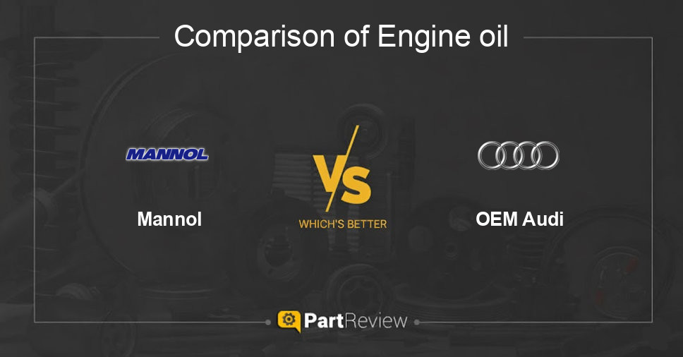 Comparison of engine oil Mannol and OEM Audi