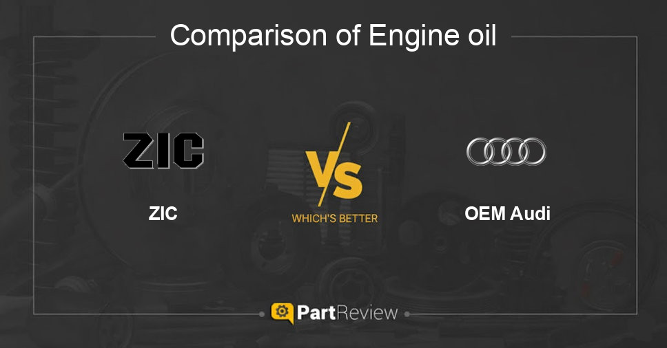 Comparison of engine oil ZIC and OEM Audi