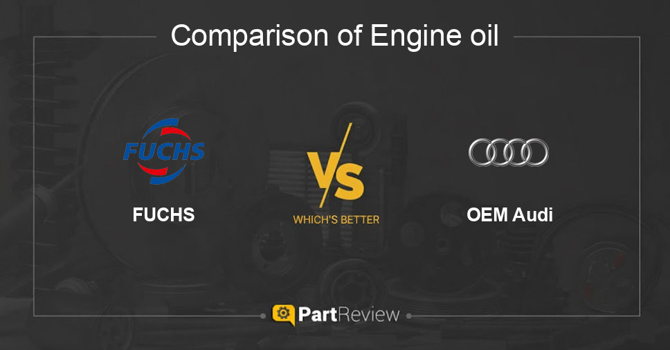 Comparison of engine oil FUCHS and OEM Audi
