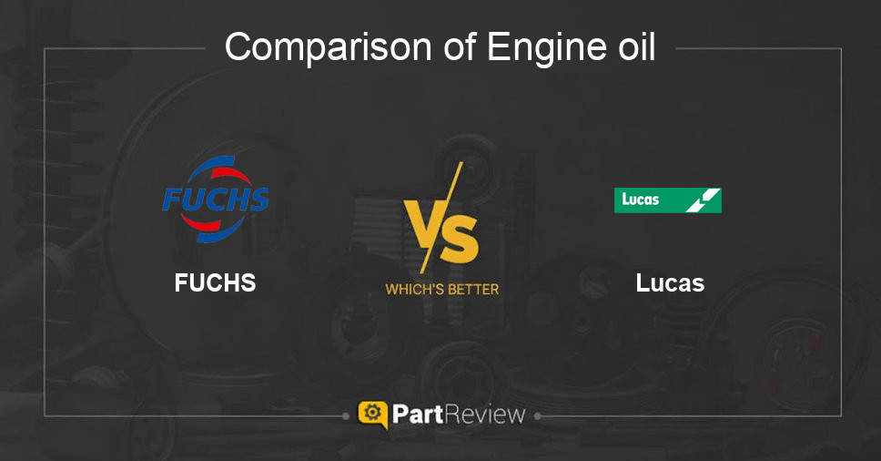 Comparison of engine oil FUCHS and Lucas