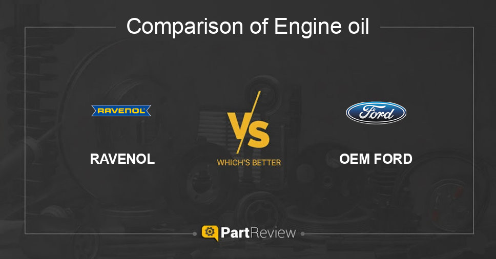 Comparison of engine oil RAVENOL and OEM FORD