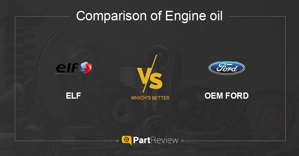 Comparison of engine oil ELF and OEM FORD