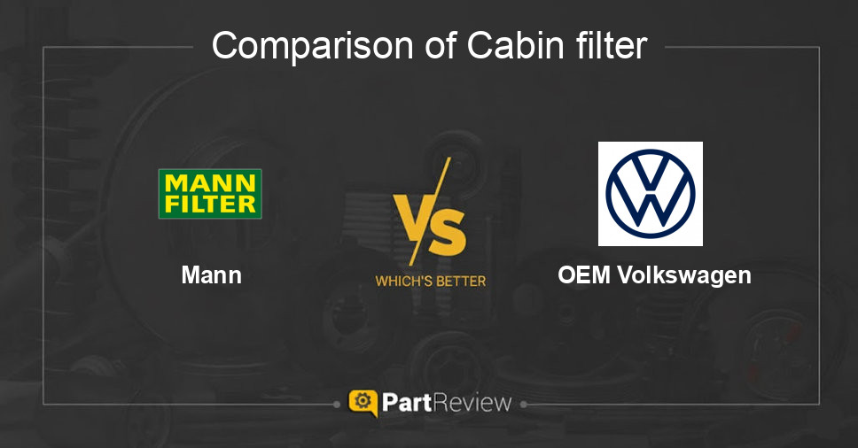 Comparison of cabin filter Mann and OEM Volkswagen