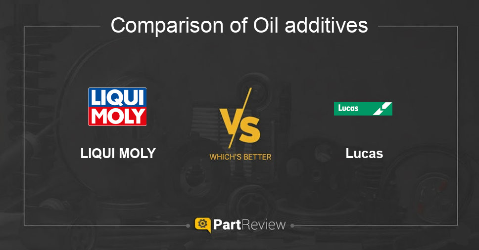 Comparison of oil additives LIQUI MOLY and Lucas