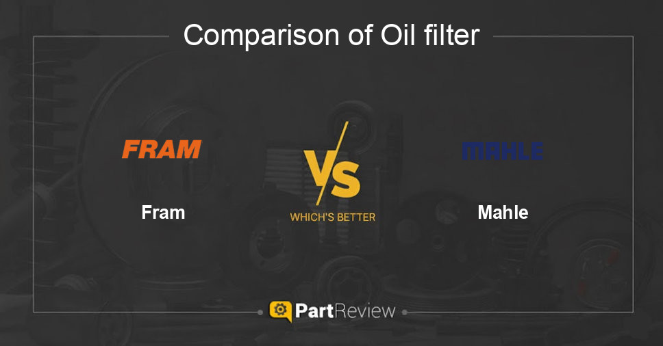 Comparison of oil filter Fram and Mahle