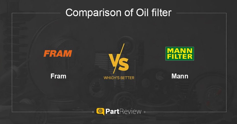 Comparison of oil filter Fram and Mann