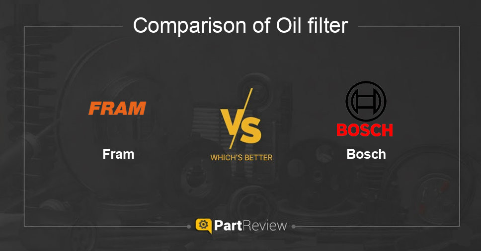 Comparison of oil filter Fram and Bosch