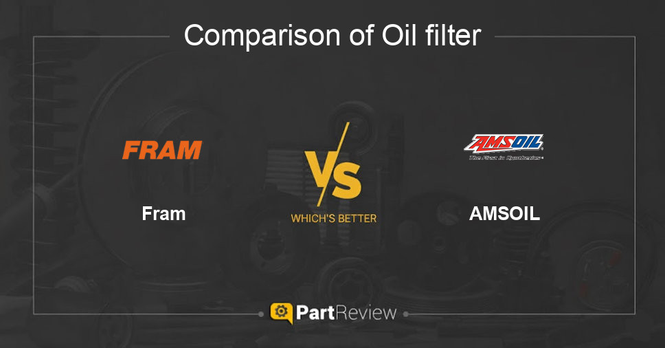 Comparison of oil filter Fram and AMSOIL