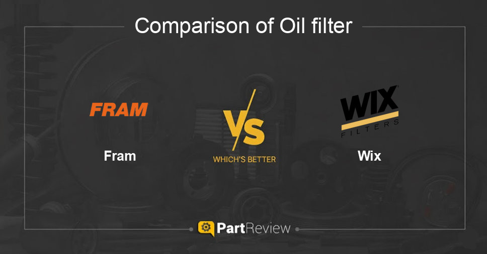 Comparison of oil filter Fram and Wix