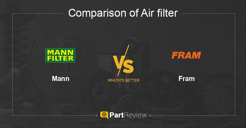 Comparison of air filter Mann and Fram