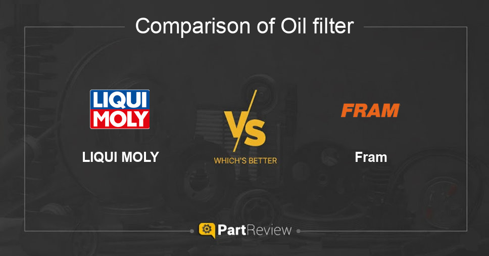 Comparison of oil filter LIQUI MOLY and Fram