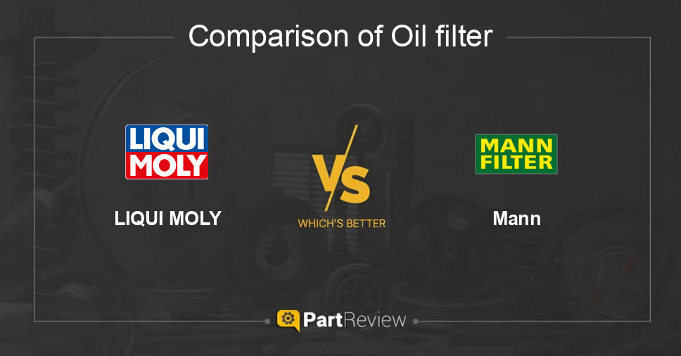 Comparison of oil filter LIQUI MOLY and Mann