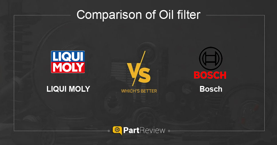 Comparison of oil filter LIQUI MOLY and Bosch