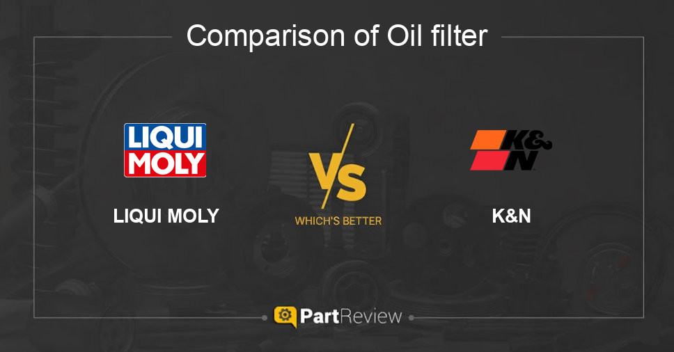 Comparison of oil filter LIQUI MOLY and K&N