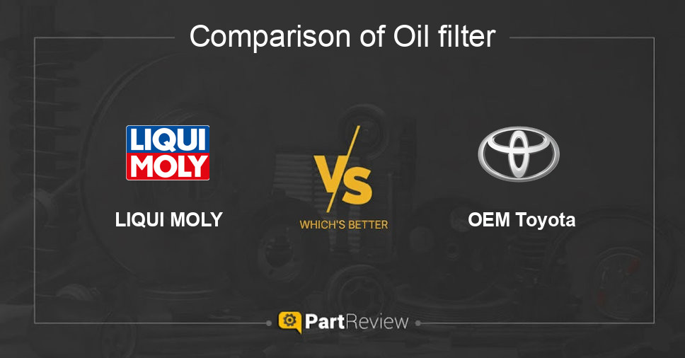 Comparison of oil filter LIQUI MOLY and OEM Toyota